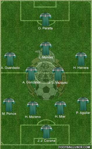 Mexico Formation 2015
