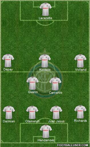 F.C. Internazionale Formation 2015
