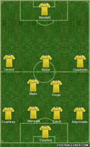 Chelsea Formation 2015