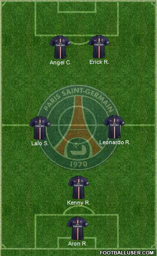 Paris Saint-Germain Formation 2015