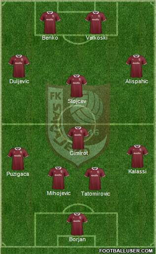 FK Sarajevo Formation 2015