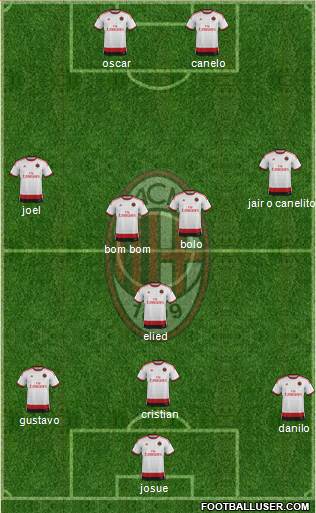 A.C. Milan Formation 2015