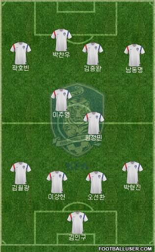 South Korea Formation 2015