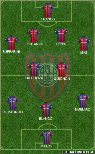 San Lorenzo de Almagro Formation 2015