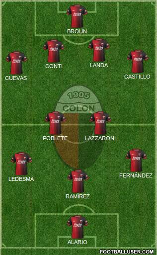 Colón de Santa Fe Formation 2015