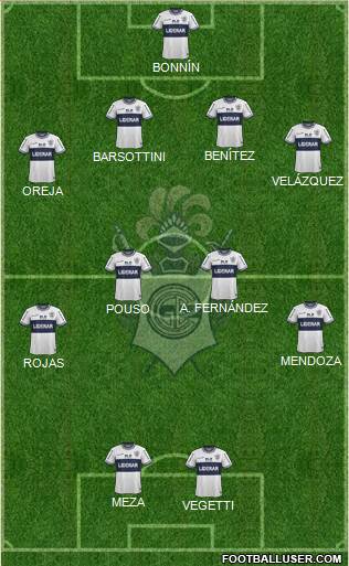 Gimnasia y Esgrima de La Plata Formation 2015