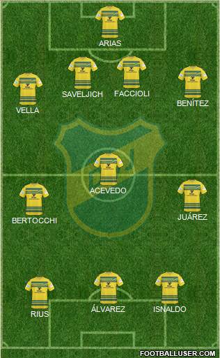 Defensa y Justicia Formation 2015