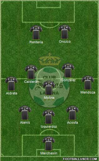 Club Deportivo Santos Laguna Formation 2015