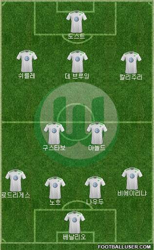 VfL Wolfsburg Formation 2015