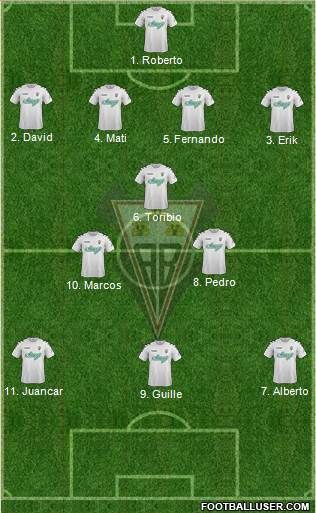 Albacete B., S.A.D. Formation 2015