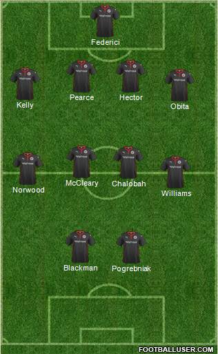 Reading Formation 2015