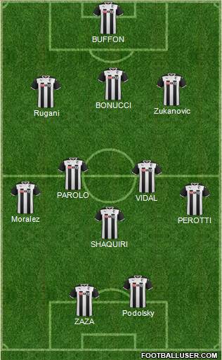Watford Formation 2015