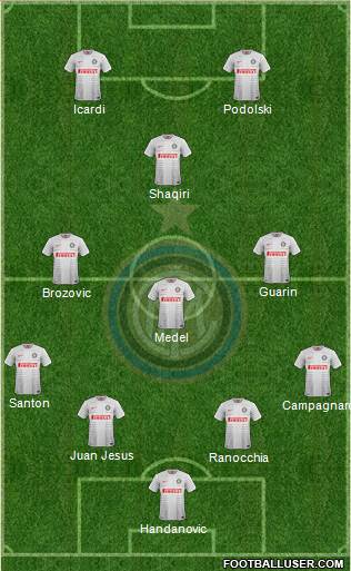 F.C. Internazionale Formation 2015