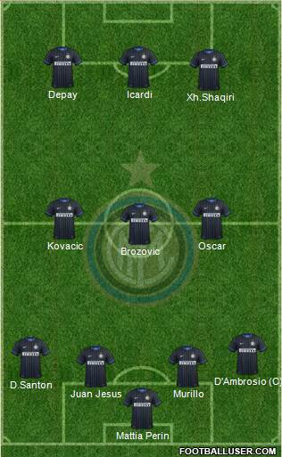 F.C. Internazionale Formation 2015