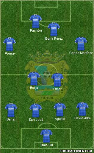 C.F. Fuenlabrada Formation 2015