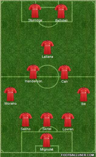 Liverpool Formation 2015