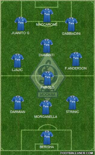 Dinamo Moscow Formation 2015