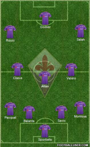 Fiorentina Formation 2015