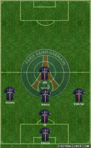 Paris Saint-Germain Formation 2015
