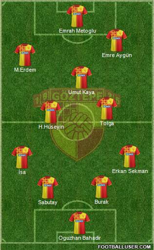 Göztepe A.S. Formation 2015