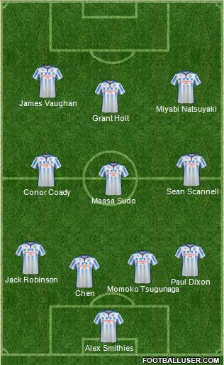 Huddersfield Town Formation 2015
