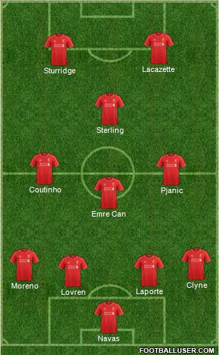 Liverpool Formation 2015
