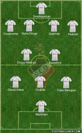 Sporting Clube Olhanense Formation 2015