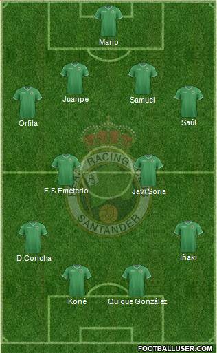 R. Racing Club S.A.D. Formation 2015