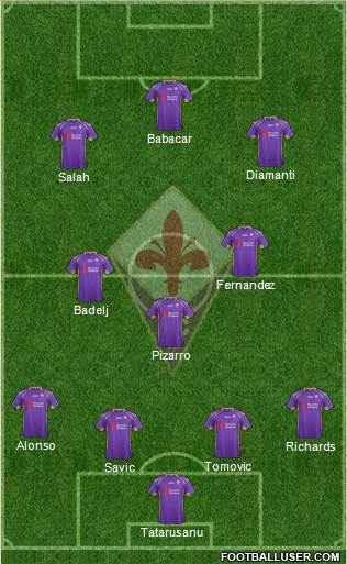 Fiorentina Formation 2015