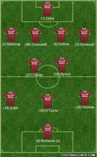 Northampton Town Formation 2015