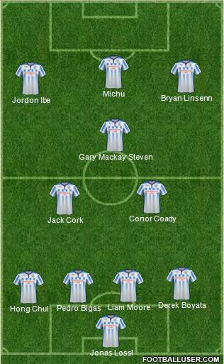 Huddersfield Town Formation 2015