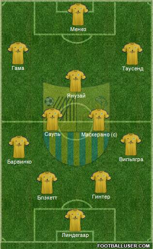 Metalist Kharkiv Formation 2015