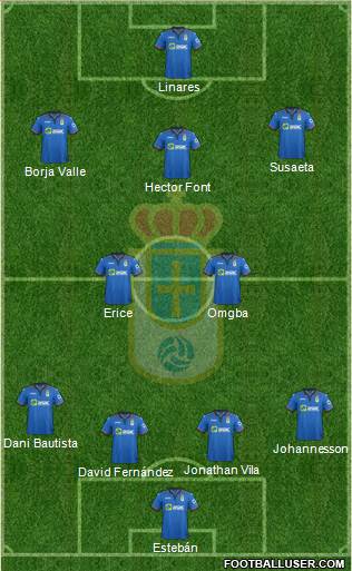 Real Oviedo S.A.D. Formation 2015
