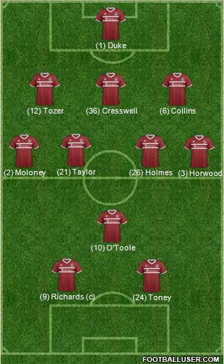 Northampton Town Formation 2015