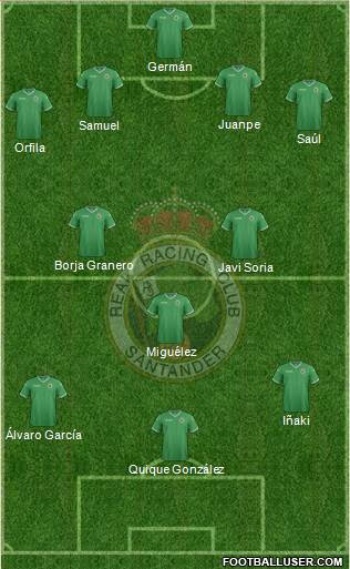 R. Racing Club S.A.D. Formation 2015
