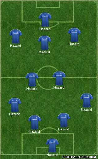 Chelsea Formation 2015