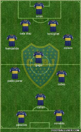 Boca Juniors Formation 2015