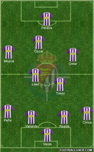 R. Valladolid C.F., S.A.D. Formation 2015