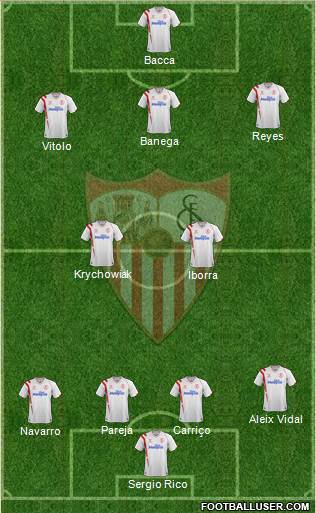 Sevilla F.C., S.A.D. Formation 2015