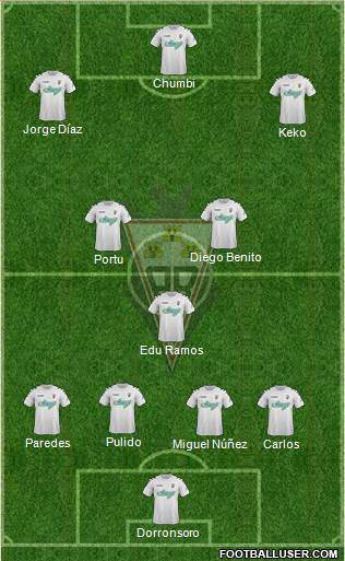 Albacete B., S.A.D. Formation 2015
