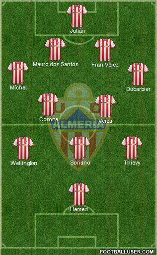U.D. Almería S.A.D. Formation 2015