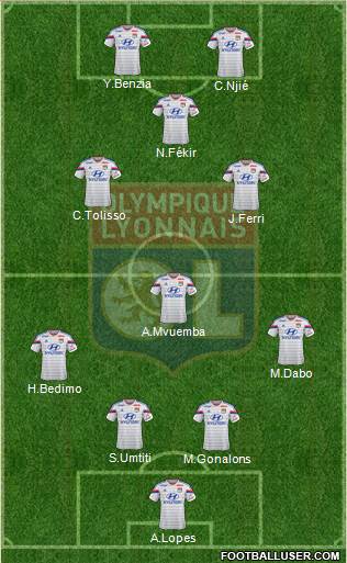 Olympique Lyonnais Formation 2015