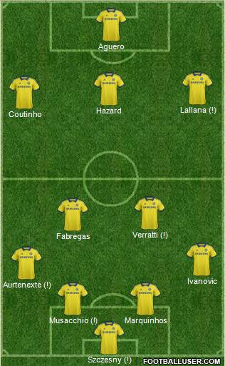 Chelsea Formation 2015