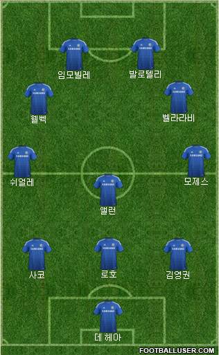 Chelsea Formation 2015