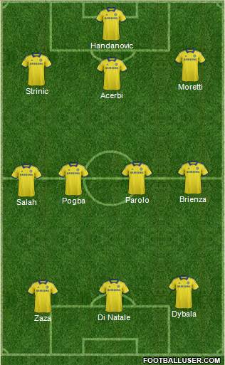Chelsea Formation 2015