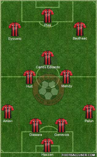 OGC Nice Côte d'Azur Formation 2015