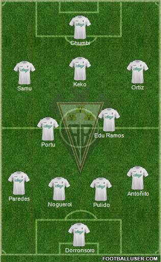 Albacete B., S.A.D. Formation 2015