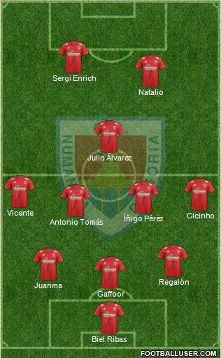 C.D. Numancia S.A.D. Formation 2015