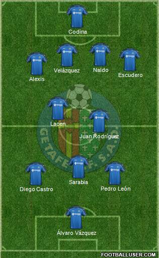 Getafe C.F., S.A.D. Formation 2015