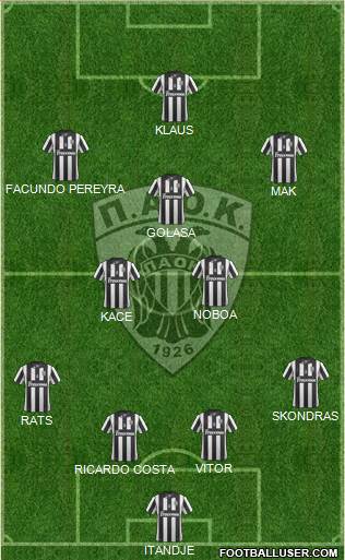 AS PAOK Salonika Formation 2015